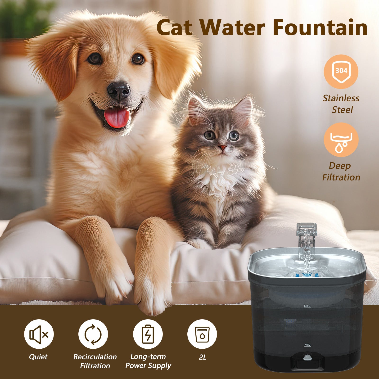 Nekono Aqua Pro II cat water fountain featuring stainless steel drinking tray, quiet operation, multi-layer filtration, and long battery life