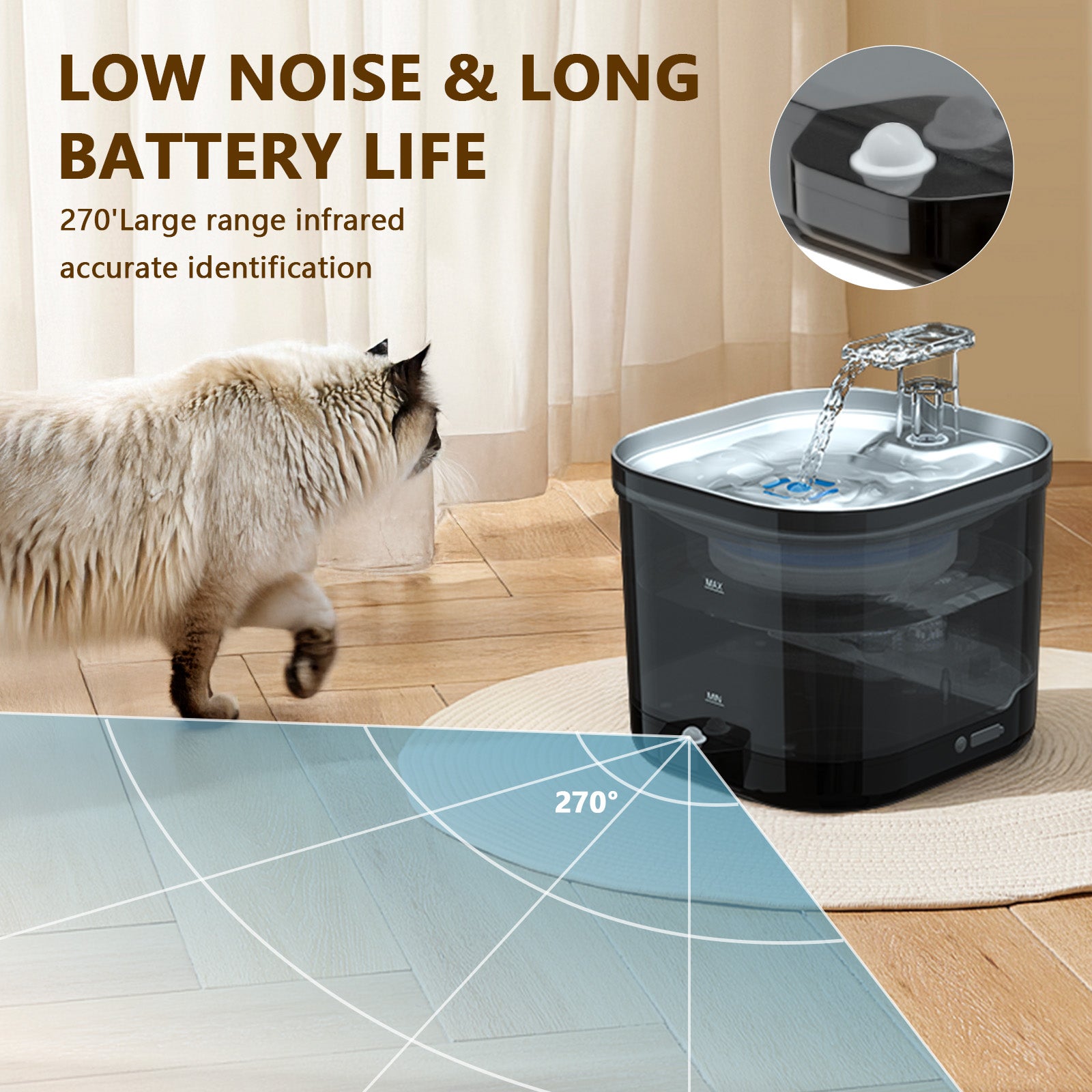 Nekono Aqua Pro II showing 270 degree infrared motion sensor range, low noise operation and long battery life for wireless cat water fountain