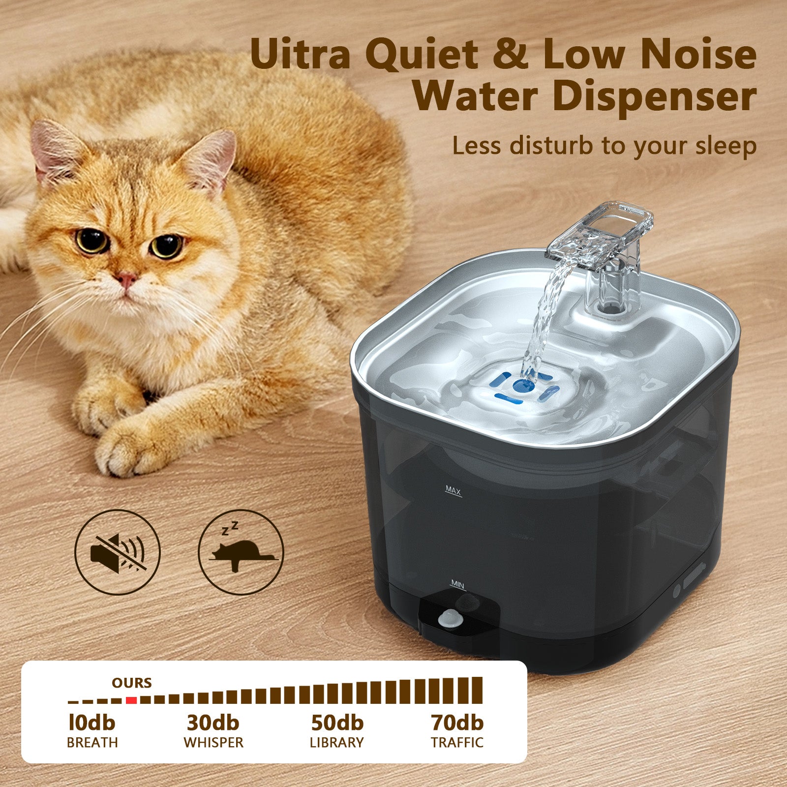 Nekono Aqua Pro II ultra quiet cat water fountain under 20dB — less disturbance to sleep, suitable for bedrooms