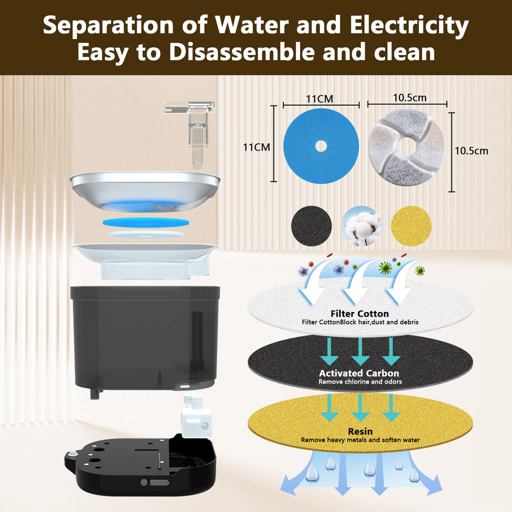 Aqua Pro II disassembly diagram showing separated water tank and electrical base unit with multi-layer filter components